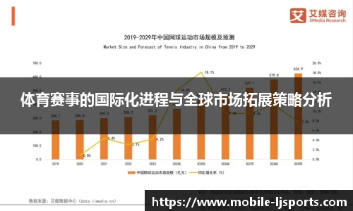 体育赛事的国际化进程与全球市场拓展策略分析